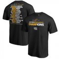 Cleveland Cavaliers Fanatics Branded 2018 Eastern Conference Champions Backcourt