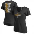 Cleveland Cavaliers Fanatics Branded Women's 2018 Eastern Conference Champions Backcourt