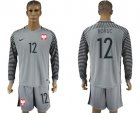 Poland #12 Boruc Grey Goalkeeper Long Sleeves Soccer Country Jersey