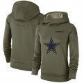 Dallas Cowboys Nike Womens Salute to Service Team Logo Performance Pullover Hoodie Olive